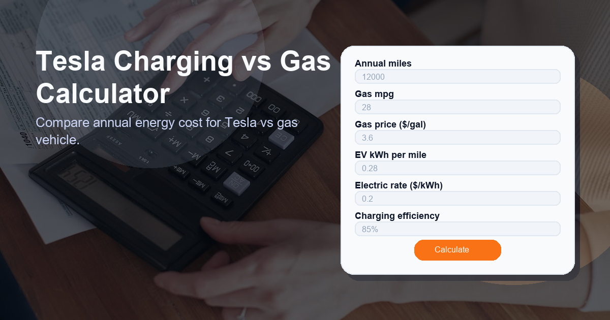 Compare annual energy cost for Tesla vs gas vehicle.