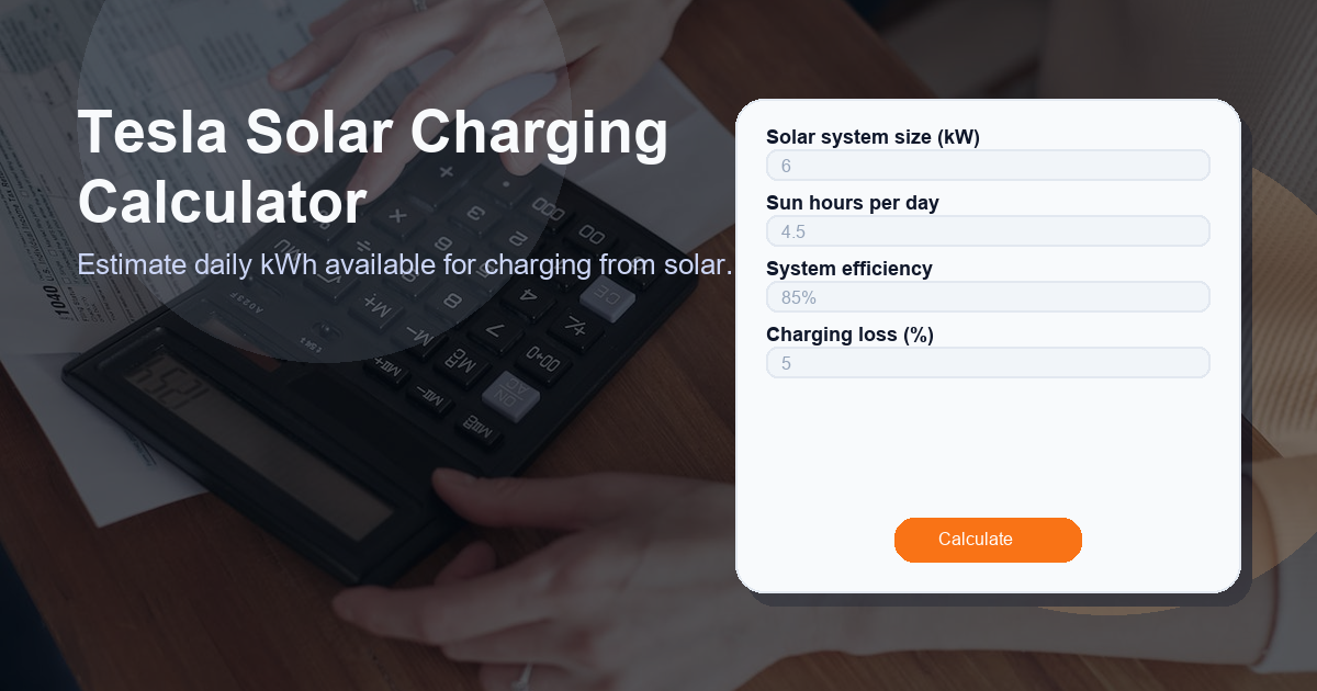 Estimate daily kWh available for charging from solar.